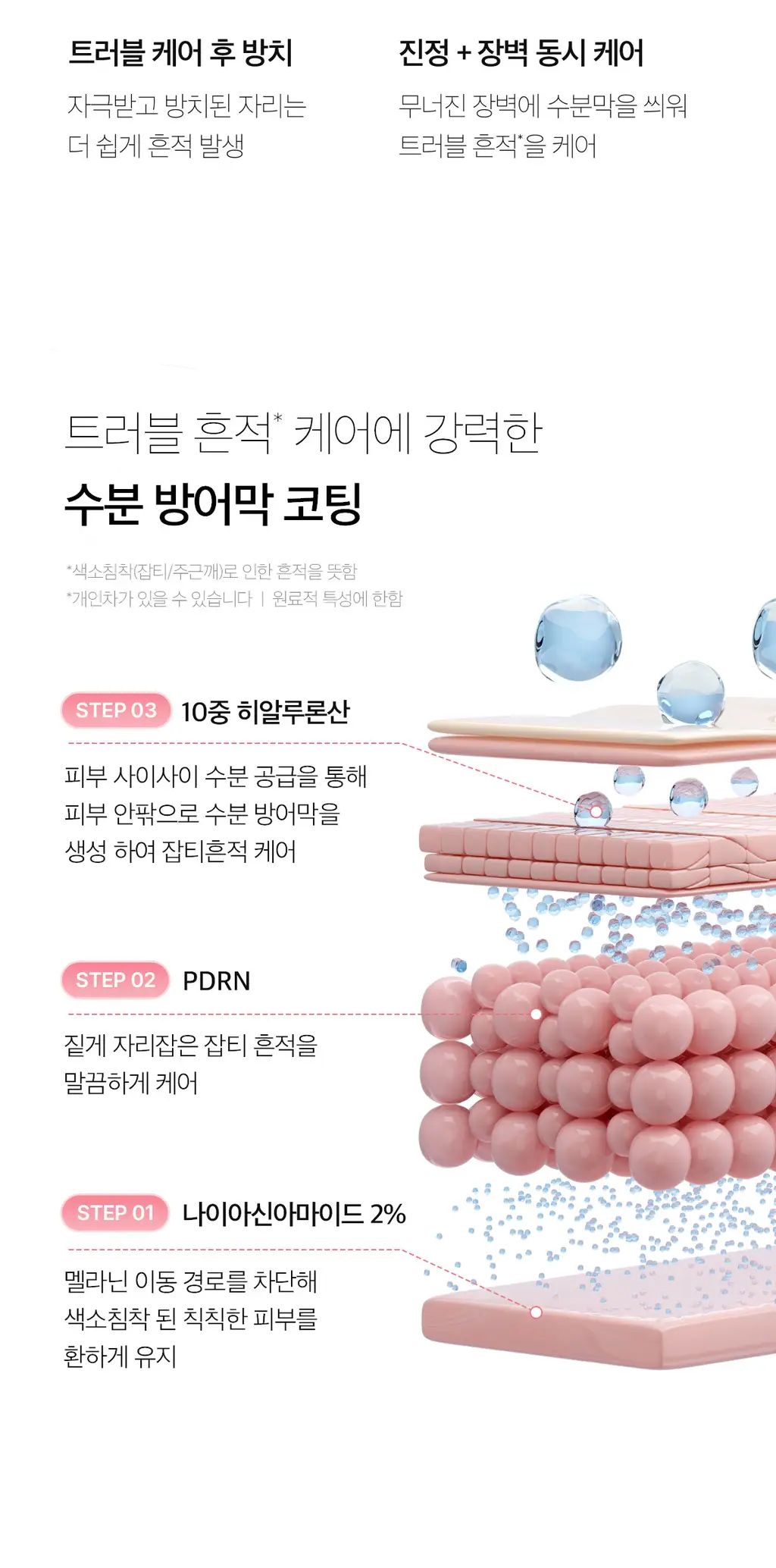 [속건조수분크림] 메디큐브 PDRN 핑크 히알루로닉 수분크림 50ml 더블기획 (+앰플10ml) 상세페이지 18